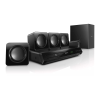 Preview: Philips HTD3510