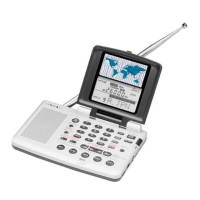 Preview: Sony ICF-SW07