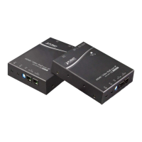 Preview: Planet IHD-200PT