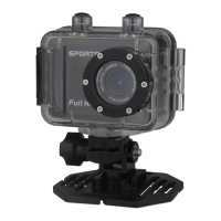 Preview: Denver ACT-5001