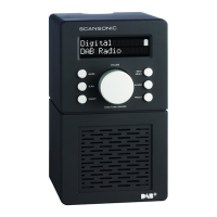 Preview: Scansonic P3000