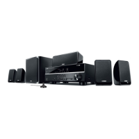 Preview: Yamaha YHT-2910