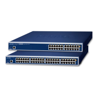 Preview: Planet POE-1200G