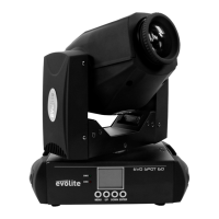 Preview: Evolite EVO Spot 60
