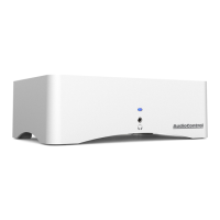 Preview: AudioControl Rialto 400