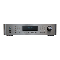 Preview: Rotel RDG-1520