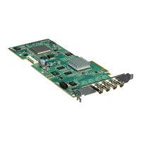 Preview: Matrox VS4