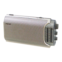 Preview: Sony ICF-704S
