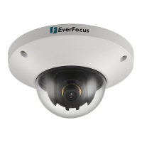 Preview: EverFocus EDN228