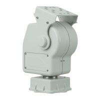Preview: Axis YP3040