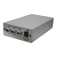 Preview: CYP CP-260D