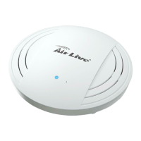 Preview: AirLive AC.TOP