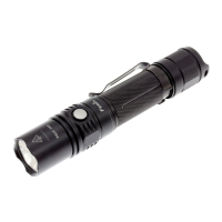 Preview: Fenix PD35TAC