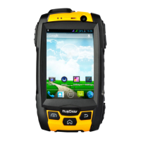Preview: RugGear RG500