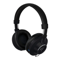 Preview: Razer Adaro Stereo