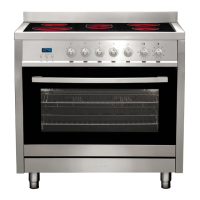 Preview: Euromaid CS9TS