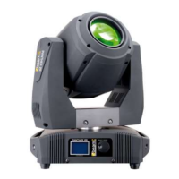Preview: Beamz Panther 2R
