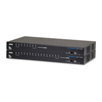 Preview: ATEN CS1798