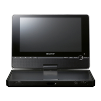 Preview: Sony DVP-FX850