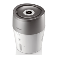 Preview: Philips HU4802