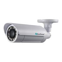 Preview: EverFocus EZN3261