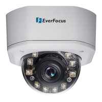 Preview: EverFocus EHN3261