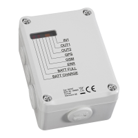 Preview: Conrad GX107
