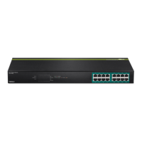 Preview: TRENDnet TPE-TG160g