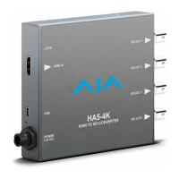 Preview: AJA HA5-4K