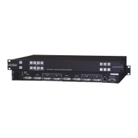 Preview: Lightware MX4x4DVI