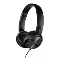 Preview: Philips SHL3850NC