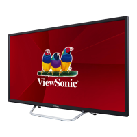 Preview: ViewSonic CDE3203