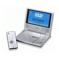Preview: Denver MT-732B