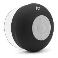 Preview: Kitsound RINSE