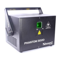 Preview: Beamz phantom 750