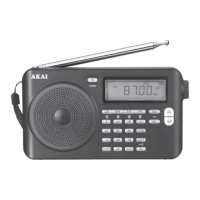 Preview: Akai APW15