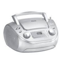Preview: Akai APRC21U
