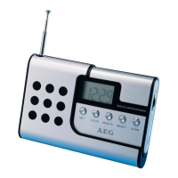 Preview: AEG DRR 4107