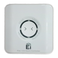Preview: Ei Electronics Ei450