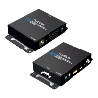 Preview: PureLink PT-E-HD50