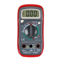 Preview: Velleman DVM851