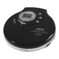 Preview: AEG CDP 4212