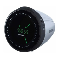 Preview: Grundig Sonoclock 395 Q