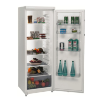 Preview: Candy CFL 3650/1 E