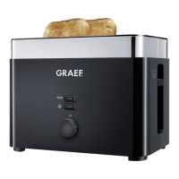 Preview: Graef TO62