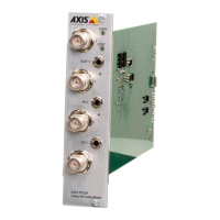 Preview: Axis P7224