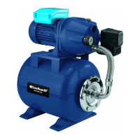 Preview: EINHELL BG-WW 636