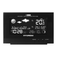 Preview: Hyundai WS 2202