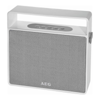 Preview: AEG BSS 4830