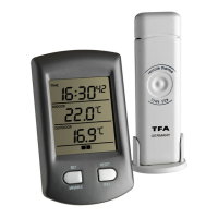 Preview: TFA 30.3034.01